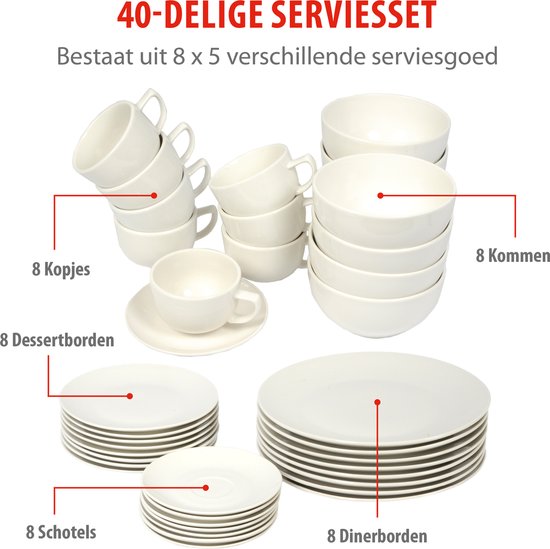 Alpina servies kopen? ✔️ Tot 78% korting