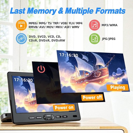10.5 inch Hoofdsteun DVD Speler voor Auto met Koptelefoons en HDMI Ingang — afbeelding 3