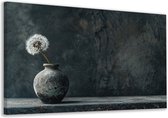 Tableau pissenlit - Tableaux végétaux - Décoration murale Vase - Décoration murale moderne - Toile cuisine - Accessoires de bureau toile 60x40 cm