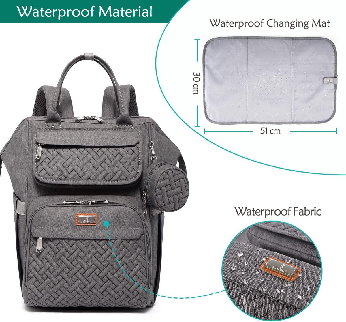 Treboler Multifunctionele luierrugzak voor baby's, tas voor
