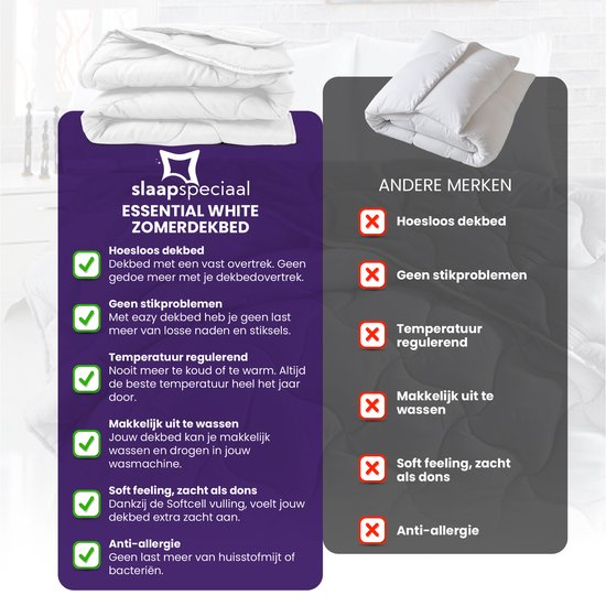 Vergelijking van het Slaapspeciaal zomerdekbed met andere merken, met vinkjes voor eigenschappen zoals 'hoesloos', 'geen stikproblemen', 'temperatuur regulerend', 'makkelijk uit te wassen', 'soft feeling' en 'anti-allergie'.