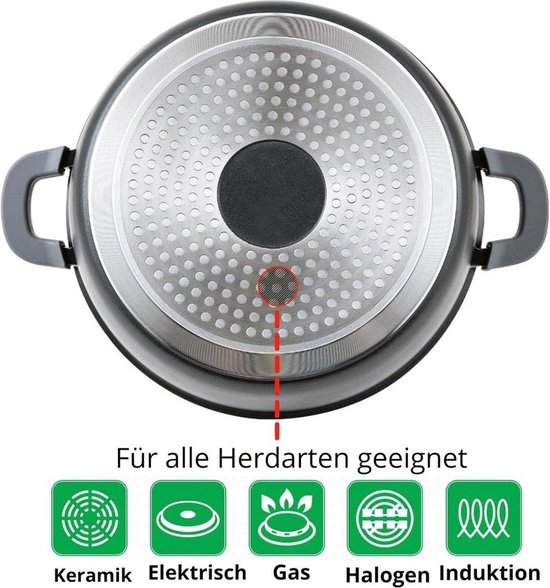 Serveerpan
