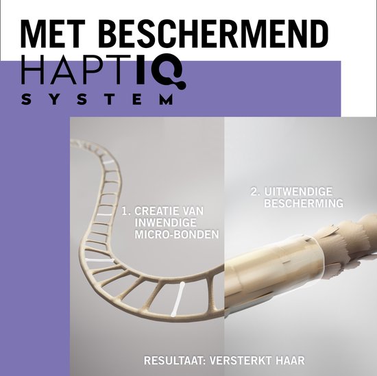 Illustratie van de HaptIQ technologie met micro-bond creatie en de bescherming van haar.