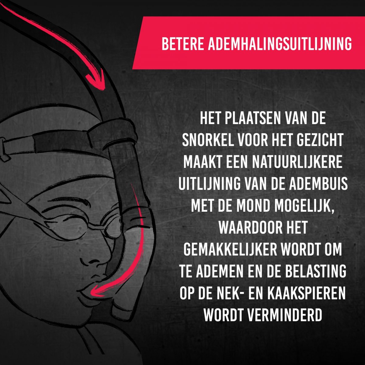 BTTLNS Snorkel - Verstelbare snorkel - Flexibel mondstuk - Ingebouwde ontluchtingsklep - Comfortabele zwemervaring - Hodor 1.0 - Zwart — afbeelding 5