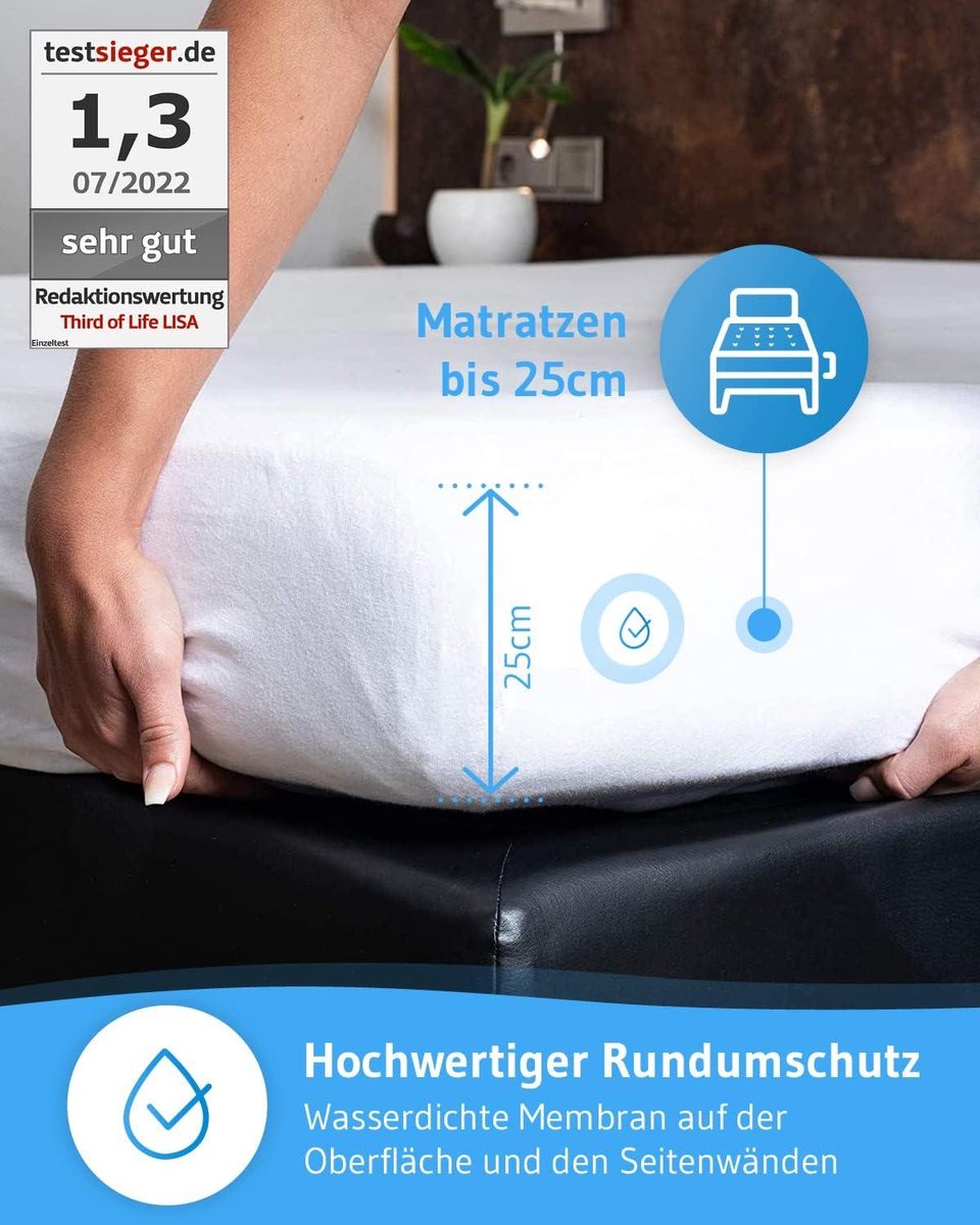 Matrasbeschermer