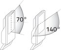 Diagram toont instelbare lichtbundel van 70 en 140 graden voor LED-schijnwerper.