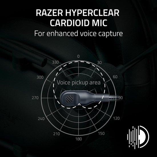 Close-up van de Razer Hyperclear Cardioid Mic van een zwarte gaming headset, met een diagram van het 'Voice pickup area'.