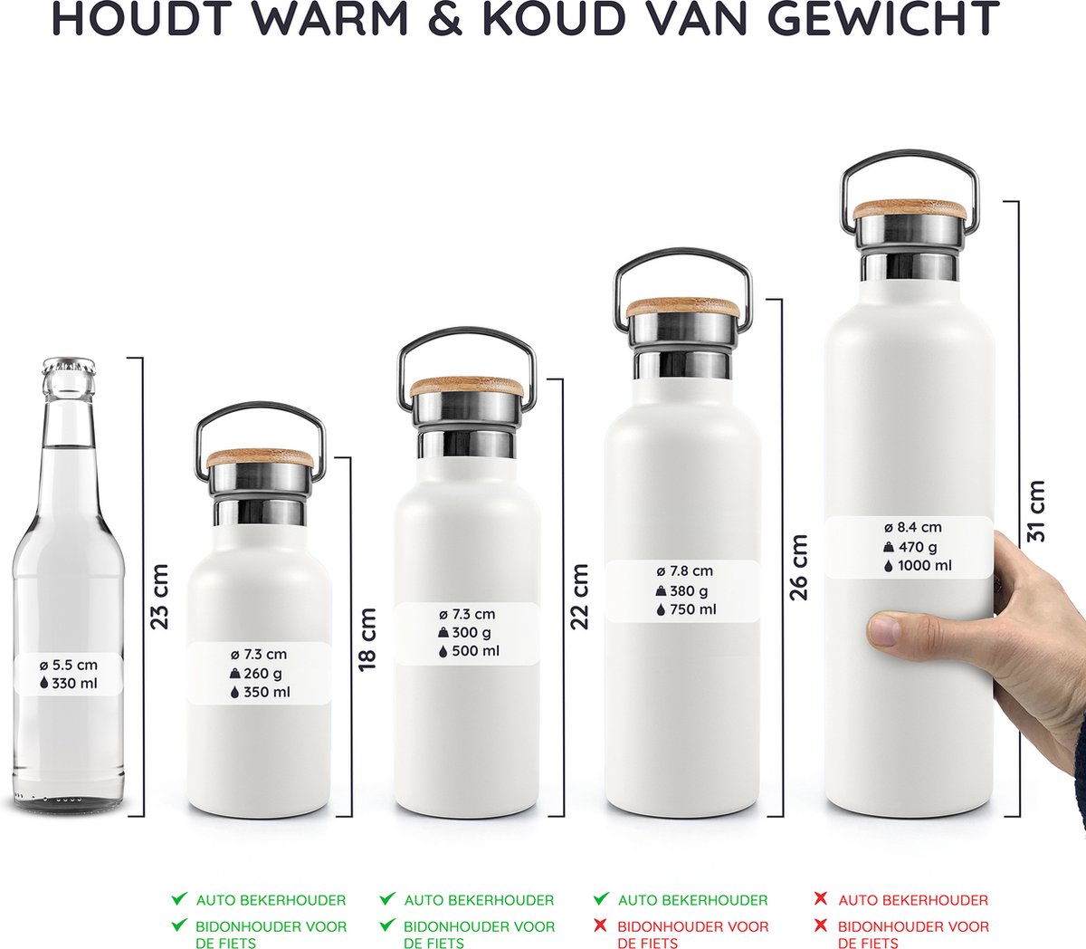 Bambaw® 1 Liter RVS Thermosfles - Isoleerfles, Dubbelwandig, Lekvrijen, loodvrij en Plasticvrij Geïsoleerde Fles met Bamboe Deksel voor Warme en Koude Dranken - Ideaal voor Reizen, Werk, Yoga, Wandelen en Dagelijks Gebruik – wit — cadeau in Sport & Outdoor - foto 5
