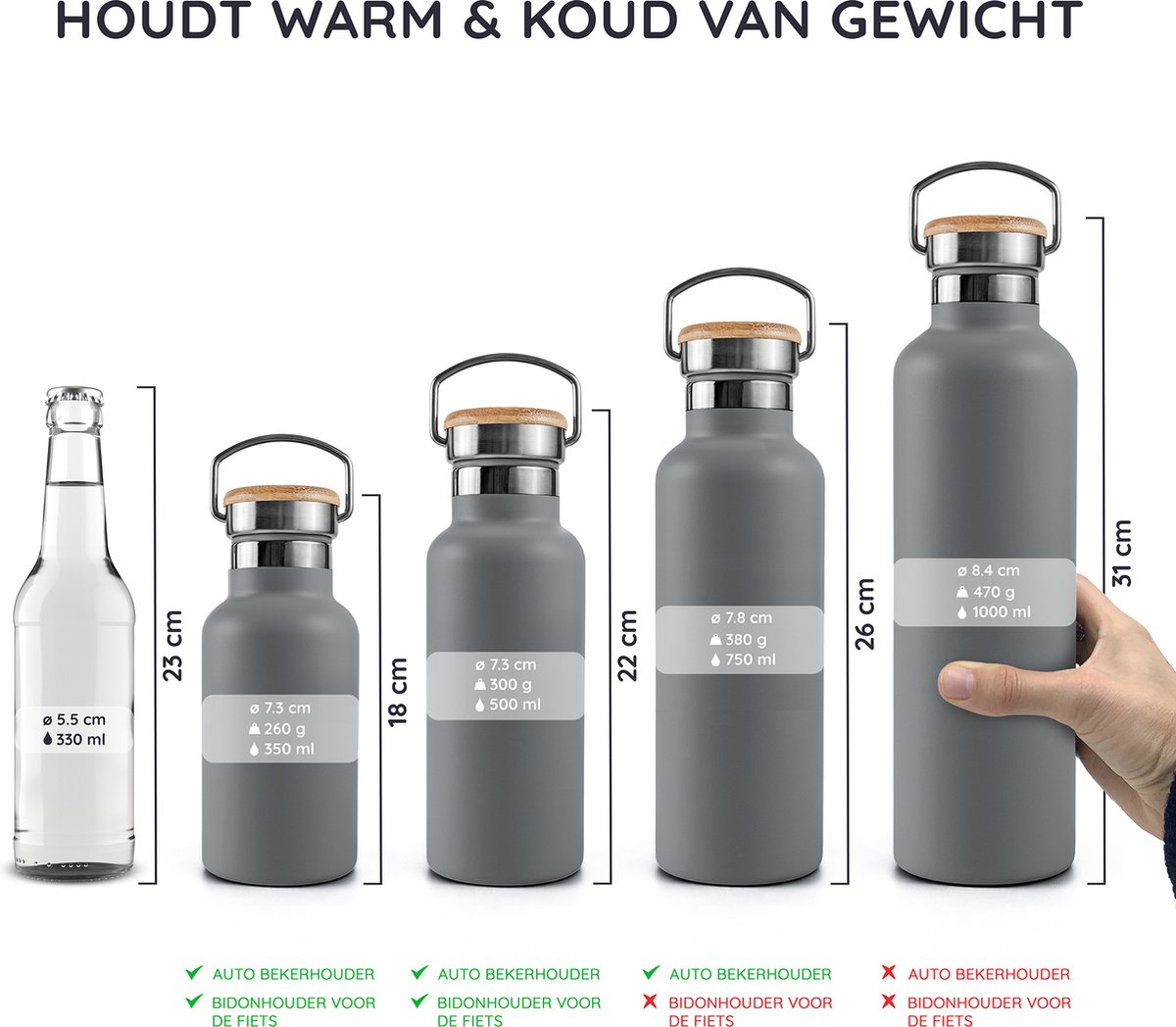 Bambaw® 1 Liter RVS Thermosfles - Isoleerfles, Dubbelwandig, Lekvrijen, loodvrij en Plasticvrij Geïsoleerde Fles met Bamboe Deksel voor Warme en Koude Dranken - Ideaal voor Reizen, Werk, Wandelen en Dagelijks Gebruik – donkergrijs — cadeau in Sport & Outdoor - foto 5