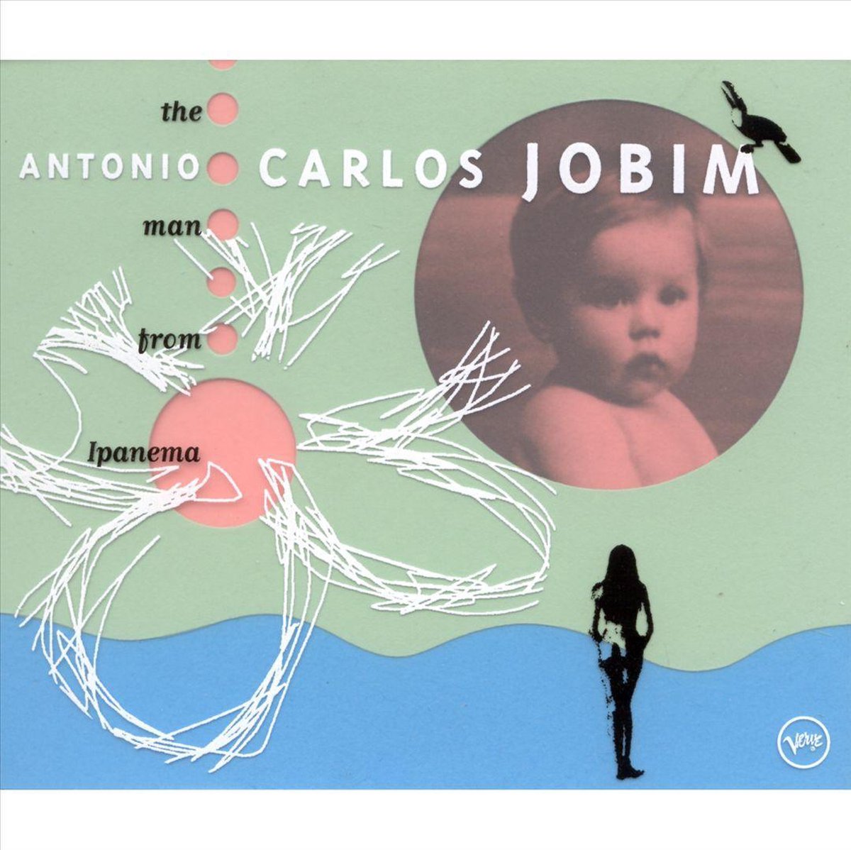 The Man From Ipanema