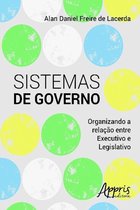 Ciências Sociais - Sistemas de governo