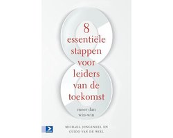 8 essentiële stappen voor leiders van de toekomst