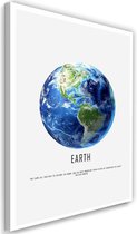 Schilderij Aarde, 2 maten, blauw/groen/wit, Premium print