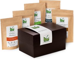 Theeliefhebbers Cadeau Kenner Thee Selectie - Luxe Losbladige Thee Variëteitspakket - Specialiteitsthee Cadeaupakket - Luxe Assortiment Theemonsters