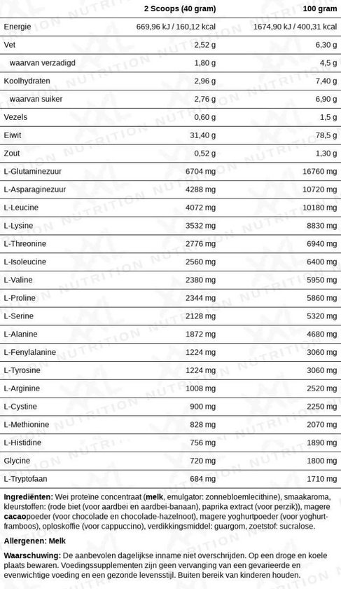 XXL Nutrition Perfect Whey Protein - Proteïne Poeder / Proteïne Shake - Vanille 750 gram