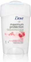Dove Women Maximum Protection Pomegranate - 45 ml - Deodorant Stick