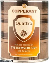 Copperant Quattro Systeemverf Uv+