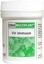 Dnh Research Multiplant Vir Immune