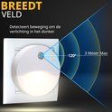 Une veilleuse LED dans une prise, avec un cône bleu indiquant un angle de vision de 120° et une portée de 3 mètres. Texte "BREEDT VELD".