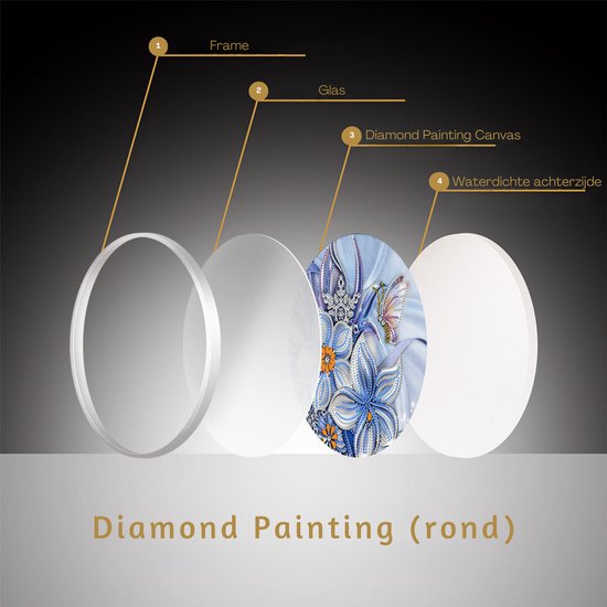 CXINLky DIY Diamond Art Painting Anhänger mit Kette, Schmetterling Diamant Blume Bilder, Kreatives 5D Diamond Malerei Wandbehang Kits für Fenster Wand Garten Decor-01-Schmetterling