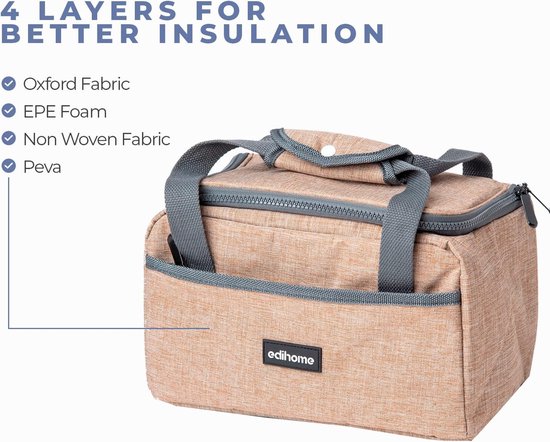 Insulated Lunch Box Moyad Geïsoleerde Lunchtas - 12 Liter, Herbruikbaar, Houdt Eten Warm Of Koud Blikjes Koeler