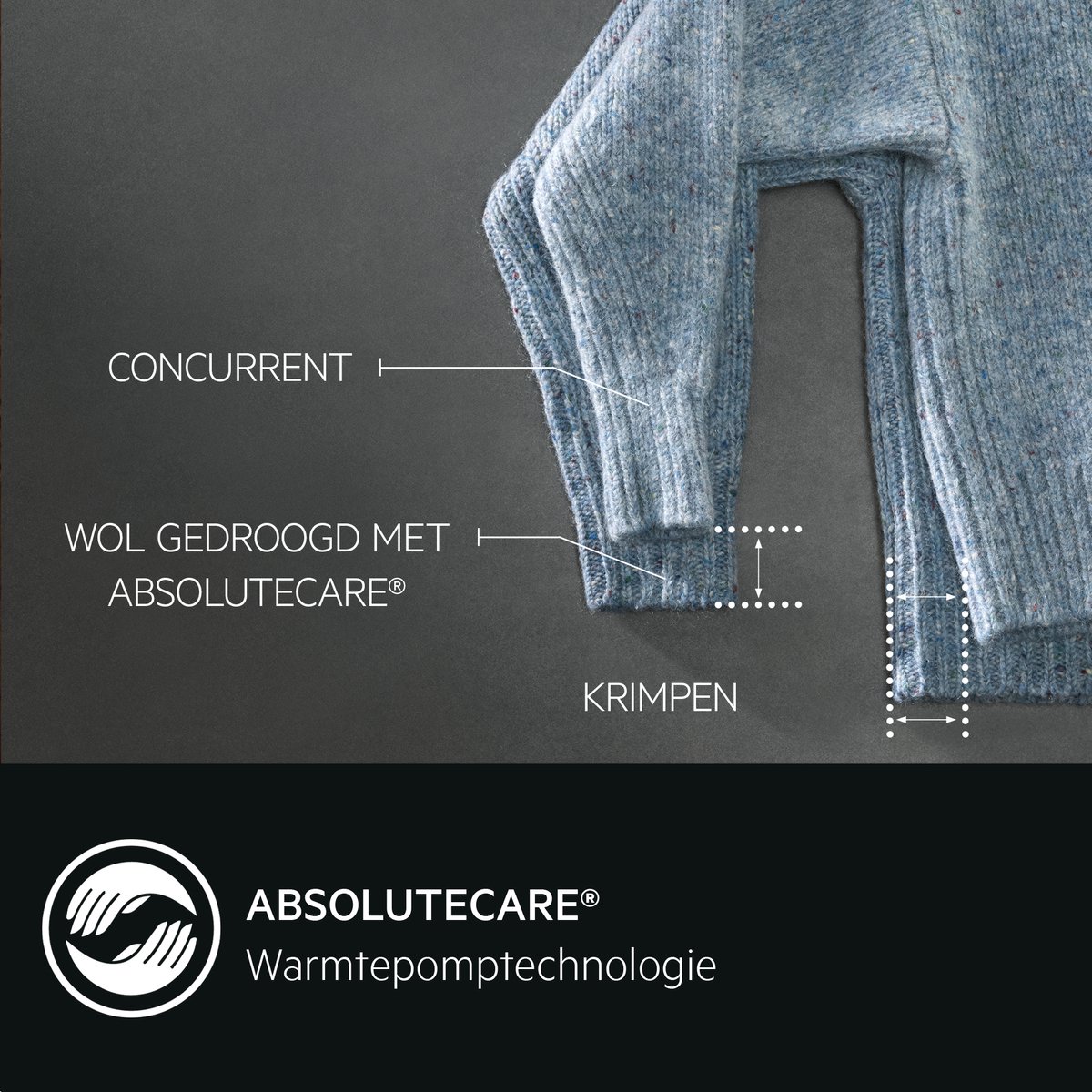 AEG TR969M6C EcoLine 9000 serie AbsoluteCare Plus thumbnail 4