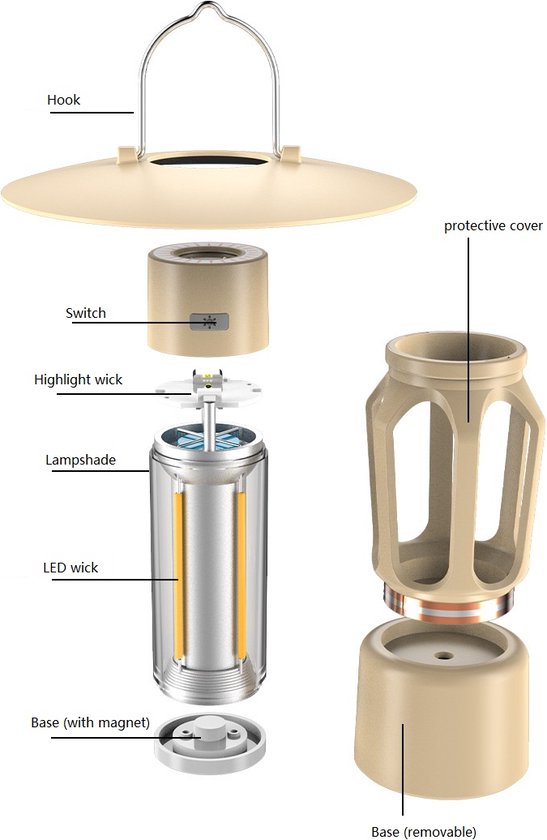 CNL Sight® Camping Lamp-tentlamp-kamplantaarn-Oplaadbare kampeerlamp - kampeerlantaarn - draagbare LED-lamp - Noodverlichting met COB LED-licht - Voor Camping Wandellamp Buiten Gebruik binnenshuis van CNL Sight® — afbeelding 2
