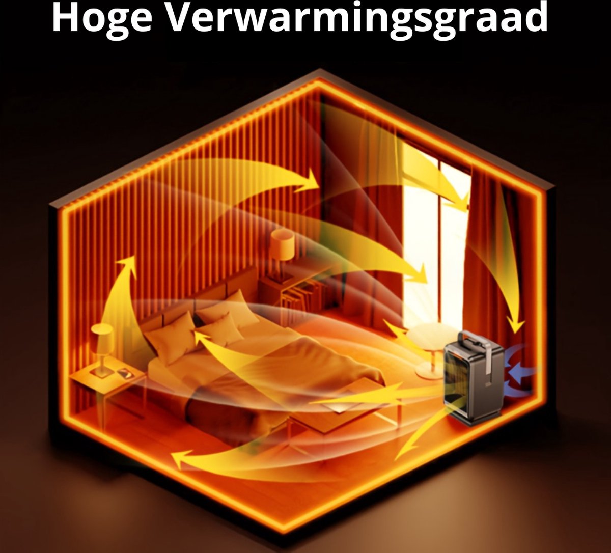 Nivard Elektrische Kachel - Haard - Heater - Mini Kachel - Luchtblazer - Zwart – foto 2
