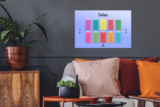 Stickers muraux - Chambre Enfants - Partager - Affiche - 60x40 cm - Film Adhésif