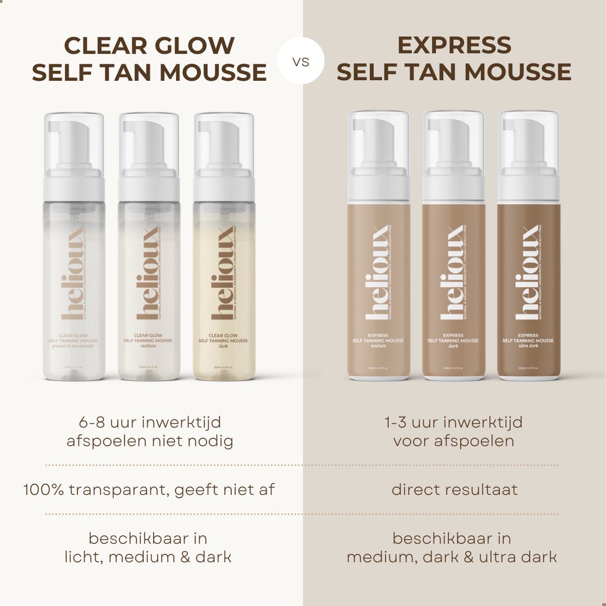 Helioux® Zelfbruiner Mousse Clear Glow Dark - Self Tanning Mousse voor Lichaam & Gezicht Donker - Volledig Transparant - Zero Transfer - Vegan & Dierproefvrij - Natuurlijke Ingrediënten – foto 6