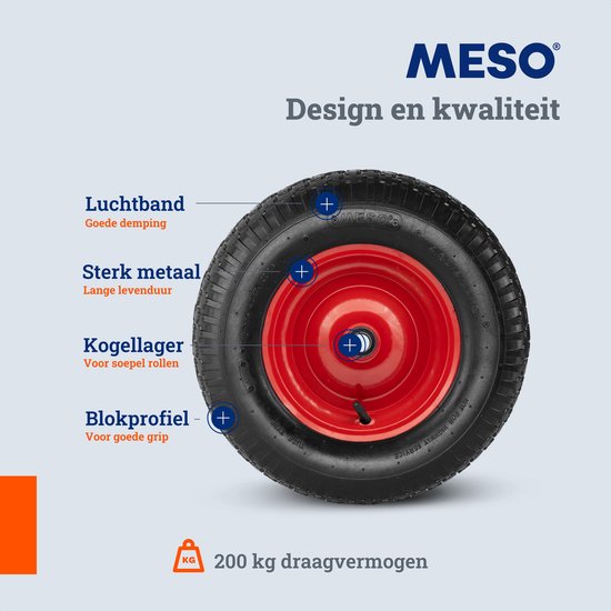 MESO Kruiwagenwiel Luchtband - 4.80/4.00-8 - Rubber Band - Wiel met 130mm As - Kruiwagenband 4.80/400 voor Kruiwagen van MESO — afbeelding 4