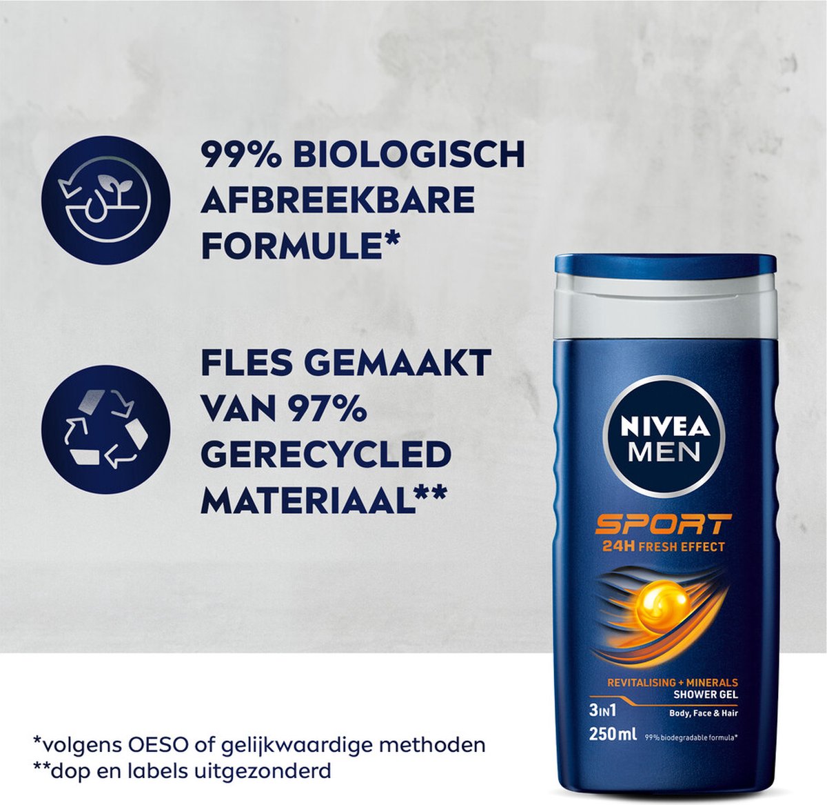Men Sport Douchegel van NIVEA — cadeau in Verzorging - foto 3
