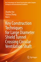 Key Technologies for Tunnel Construction under Complex Geological and Environmental Conditions- Key Construction Techniques for Large Diameter Shield Tunnel Crossing Circular Ventilation Shaft