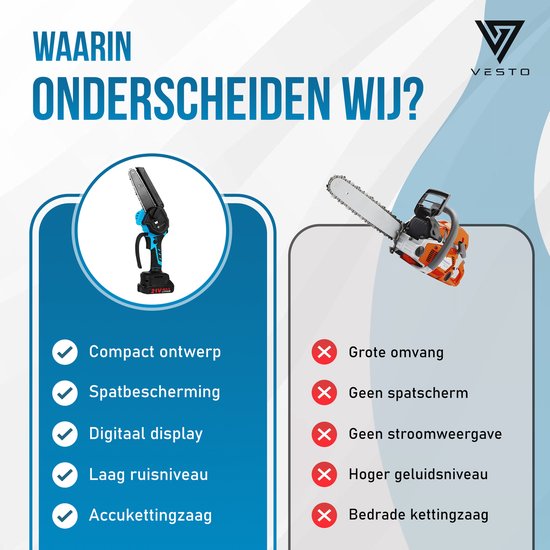 Blauwe Vesto mini kettingzaag naast een oranje grote kettingzaag. Tekst: "WAARIN ONDERSCHEIDEN WIJ?"