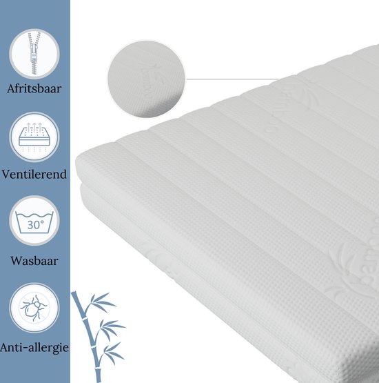 Matelas blanc avec relief 'bamboo', icônes pour déhoussable, respirant, lavable (30 degrés) et anti-allergie.