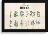 Cadre photo avec affiche - Cadre pour affiche 30x20 cm - Posters - Herbes - Plantes - Herbes - Vert - Vintage - Photo sous cadre - Décoration murale Cuisine - Accessoires de Décoration murale - Décoration murale - Peintures