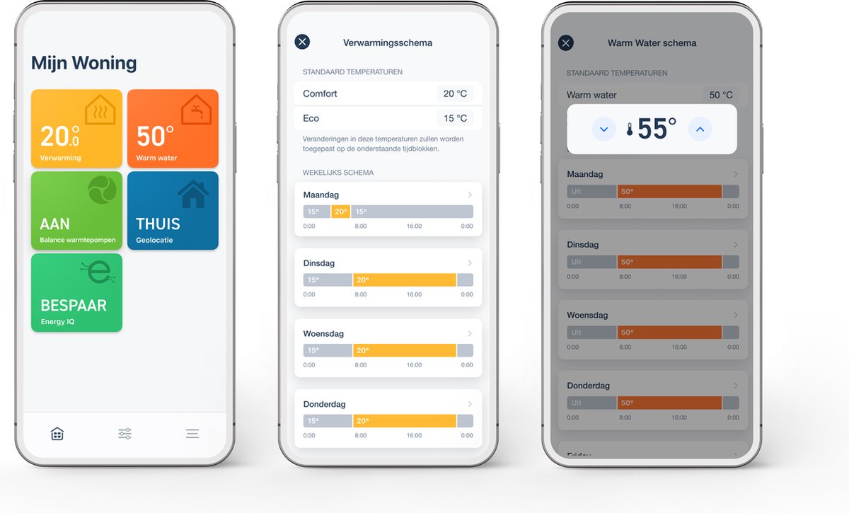 tado° Warmtepomp Optimizer X - Bedrade variant - werkt met Google Home, Alexa & Apple Homekit - Zwart/Wit – foto 8