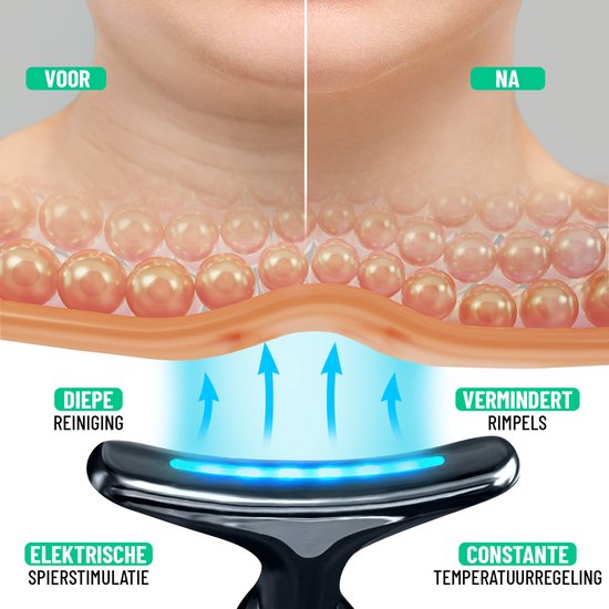MetuX® Huidverjongingsapparaat – Facelift Apparaat – Huidverjonging – Gezichtsreiniger - Huidverzorging - Huidverjongingsapparaat Gezicht – Rimpel Verwijderaar - Verminderen van Acne, Lijnen, Rimpels - Gezichtsmassage - Nekmassage - 7 LED Technologie