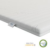Surmatelas en mousse froide 90x200x7 - dureté moyenne - amovible - lavable - hypoallergénique
