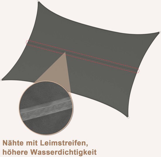 Rootz Voile d'ombrage de Premium – Protection UV – Auvent imperméable – Tissu PES durable – Résistant aux déchirures – Résistant à la rouille – 4 m x 4 m