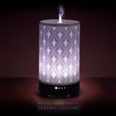 Aroma Diffuser, aromatherapie-diffuser voor etherische olein – aromatherapy diffuser