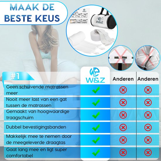 W&Z® Matraswig met Band Bedbinder - Liefdesbrug - Tussenstuk voor Matrassen -- Matraswiggen -200x30x8cm T stuk