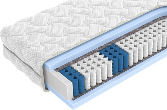 Cristal matras 70 x 200 - HR Koudschuim - 23cm dik - Ergonomisch - Antibacterieel - Wasbare hoes