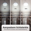 BOJIM Oplaadbaar LED Plafondlamp met Bewegingssensor, 6000 mAh Batterij, Instelbare Draadloze Plafondlamp, IP44 Doucheverlichting met Afstandsbediening, Boorvrij, 2 Stuk