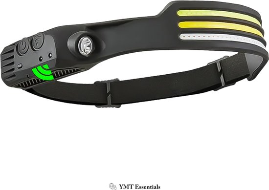 Led hoofdlamp koplamp led voor joggen lopen kamperen wandelen