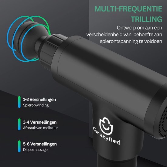 Pistolet De Massage Musculaire Professionnel - Rechargeable, Sans Fil, 5 Vitesses - Mini Format