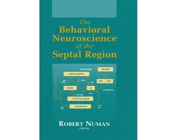 The Behavioral Neuroscience of the Septal Region