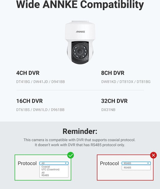 Beveiligingscamera - Camera - Camerabewaking - 30m Nachtzicht - 3.6mm Lens - IP65 Weerbestendige Camera Voor Gebruik Buitenshuis - Wit van Fisheye. — afbeelding 2