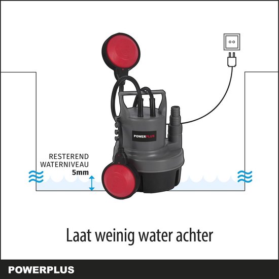 Grijze Powerplus dompelpomp met rode vlotterschakelaar, laat slechts 5mm water achter.