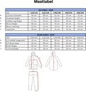Maattabel voor jas en broek voor kinderen.